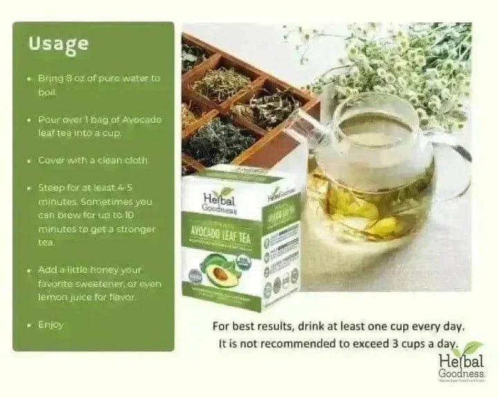 Herbal Goodness Organic Avocado Leaf Tea box