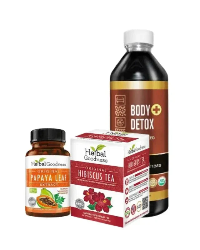 Herbal Reset Kit – Detox & Cleanse Bundle | Herbal Goodness Bundle Herbal Goodness 
