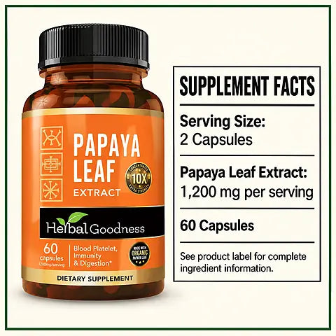 HG Papaya Capsule supplement facts