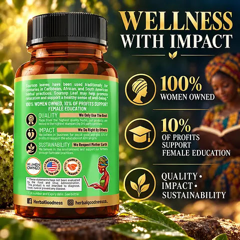 HG Graviola Capsule impact backed