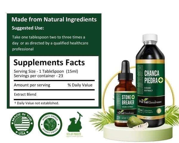 Stone Breaker Chanca Piedra Extract 15X Strength - Kidney Gall Bladder & Urinary Track Cleanse Liquid - Herbal Goodness Liquid Extract Herbal Goodness 